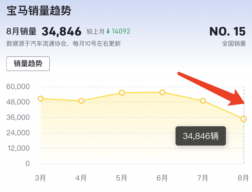 打破僵局！维尔纳传中，约翰逊垫射破门打进本赛季第10球