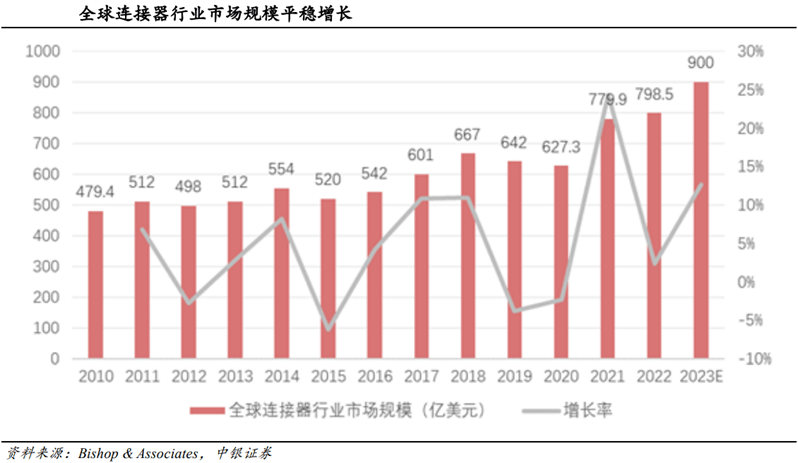 杰伦-格林：我们还没取得什么成就 球队目标仍是季后赛