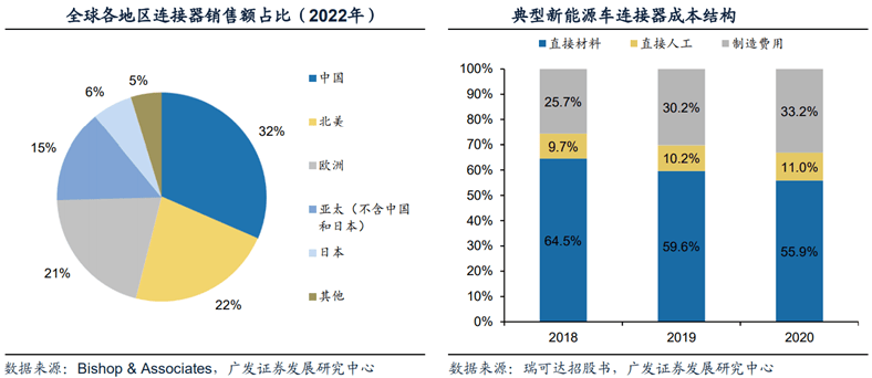 杰伦-格林：我们还没取得什么成就 球队目标仍是季后赛