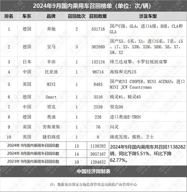 杜锋：赛前和徐杰讲 小外援不给力&胡明轩伤了 队伍现在就需要你