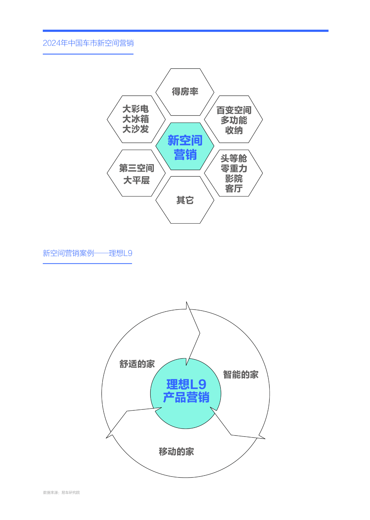 乌度卡：我再次告诫队员 别被目前的一些小胜利冲昏头脑