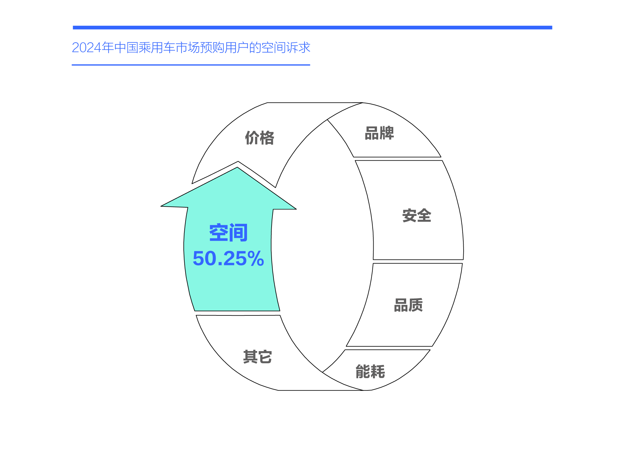 乌度卡：我再次告诫队员 别被目前的一些小胜利冲昏头脑