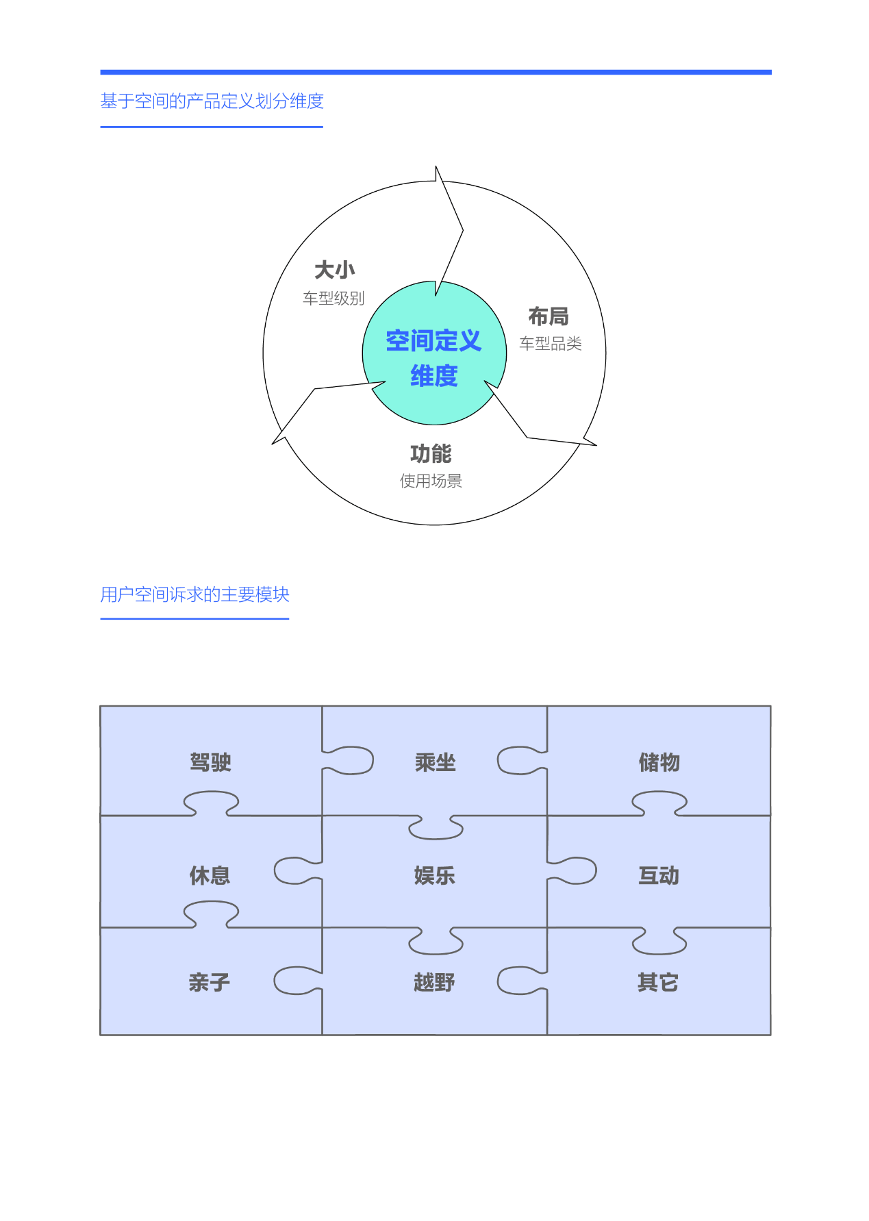 乌度卡：我再次告诫队员 别被目前的一些小胜利冲昏头脑