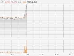 蔚来涨超10%报42.1港元，宁德时代正推进对蔚来能源不超过25亿战略投资！打造全球最大、技术最领先乘用车换电服务网络